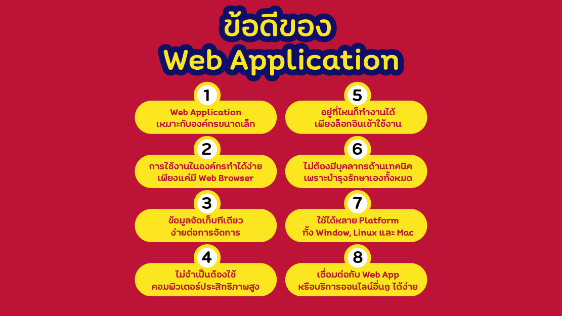 Web Application, คืออะไร, มีประโยชน์อย่างไร, เว็บแอปพลิเคชัน, แอปพลิเคชัน, Browser, รับเขียน Web Application (เว็บแอปพลิเคชัน), Web App, Web Application ราคา
